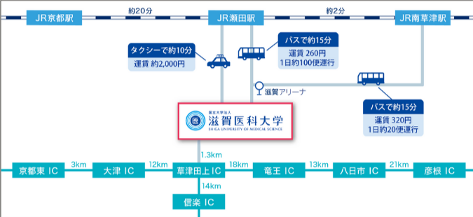 アクセスマップ